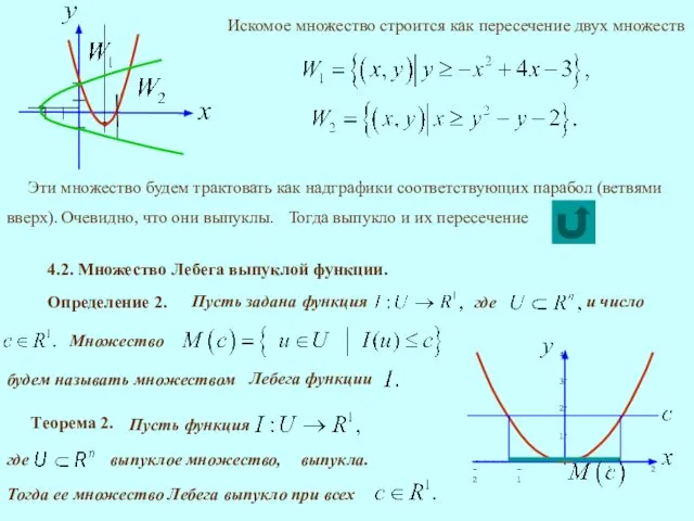 Искомое множество строится как пересечение двух множеств Очевидно, что они выпуклы.