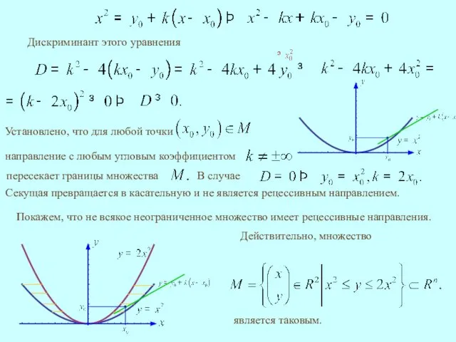 Дискриминант этого уравнения Покажем, что не всякое неограниченное множество имеет рецессивные