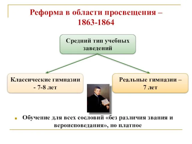 Реформа в области просвещения – 1863-1864 Обучение для всех сословий «без