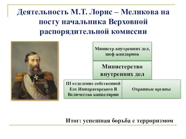 Деятельность М.Т. Лорис – Меликова на посту начальника Верховной распорядительной комиссии