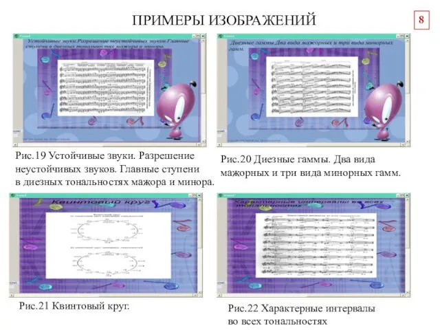 ПРИМЕРЫ ИЗОБРАЖЕНИЙ Рис.19 Устойчивые звуки. Разрешение неустойчивых звуков. Главные ступени в