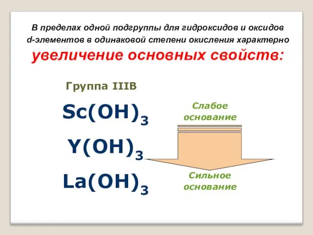 В пределах одной подгруппы для гидроксидов и оксидов d-элементов в одинаковой