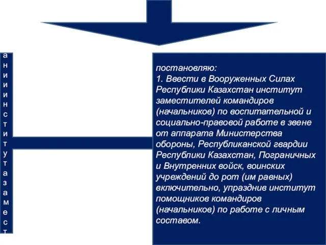 Система воспитательной работы берёт своё начало с Указа Президента Республики Казахстан