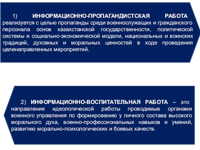 1) ИНФОРМАЦИОННО-ПРОПАГАНДИСТСКАЯ РАБОТА реализуется с целью пропаганды среди военнослужащих и гражданского