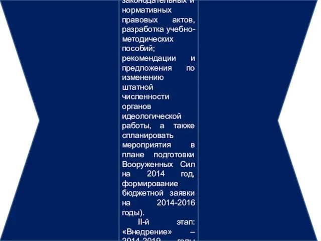 ПЕРИОДЫ РЕАЛИЗАЦИИ СТРАТЕГИИ ИДЕОЛОГИЧЕСКОЙ РАБОТЫ Сроки реализации Стратегии идеологической работы включает