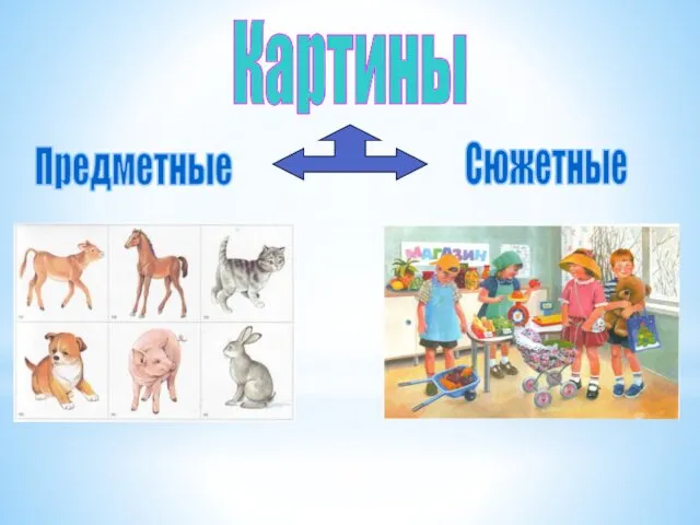 Сюжетные Предметные Картины