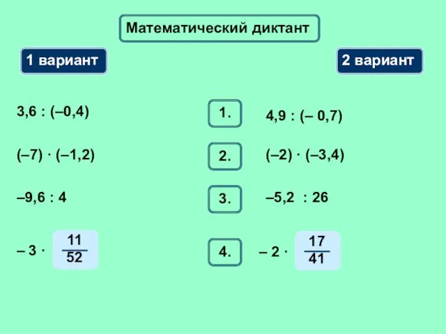 Математический диктант 1 вариант 2 вариант 1. 3,6 : (–0,4) 4,9