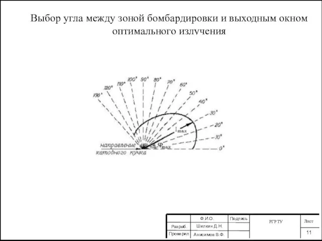 Выбор угла между зоной бомбардировки и выходным окном оптимального излучения РГРТУ