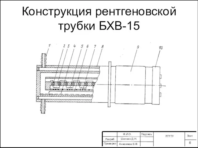 РГРТУ Лист 6 Разраб. Проверил Ф.И.О. Шилкин Д.Н. Анисимов В.Ф. Подпись Конструкция рентгеновской трубки БХВ-15