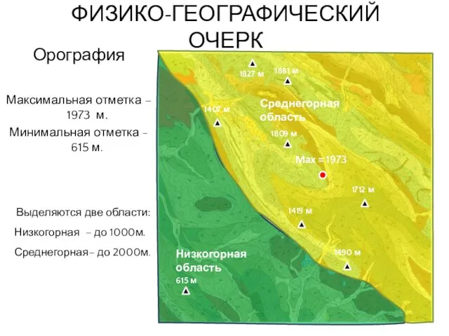 ФИЗИКО-ГЕОГРАФИЧЕСКИЙ ОЧЕРК Орография Максимальная отметка – 1973 м. Минимальная отметка -