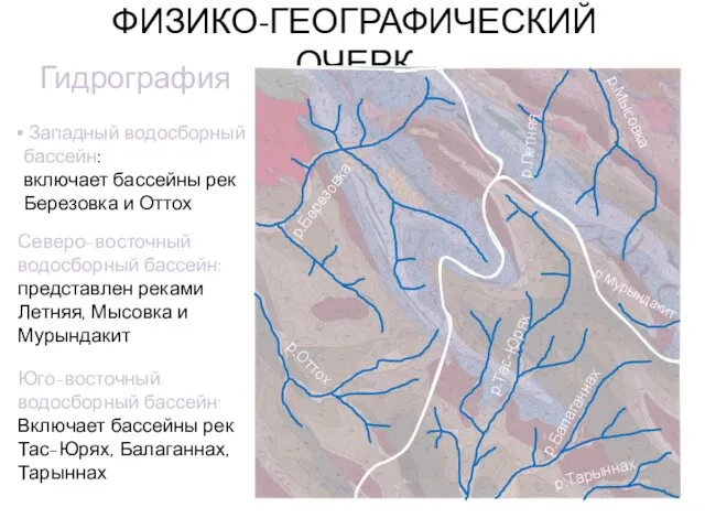 ФИЗИКО-ГЕОГРАФИЧЕСКИЙ ОЧЕРК Гидрография Западный водосборный бассейн: включает бассейны рек Березовка и