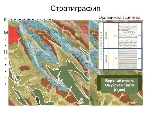 Стратиграфия Кайнозойская эратема: Четвертичная Мезозойская эратема: Меловая Юрская Палеозойская эратема: Пермская