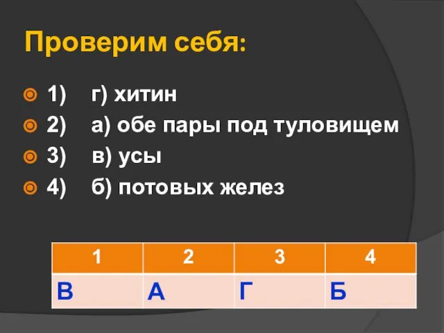 Проверим себя: 1) г) хитин 2) а) обе пары под туловищем