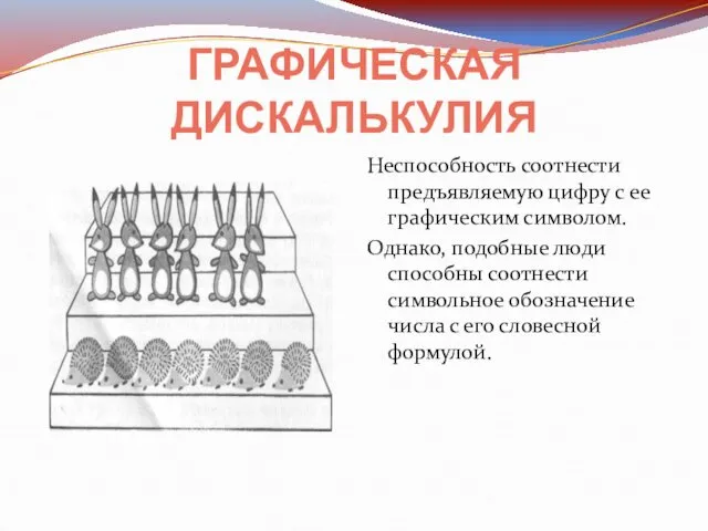 ГРАФИЧЕСКАЯ ДИСКАЛЬКУЛИЯ Неспособность соотнести предъявляемую цифру с ее графическим символом. Однако,