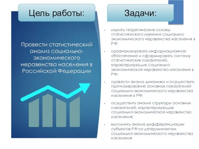 Провести статистический анализ социально-экономического неравенства населения в Российской Федерации изучить теоретические