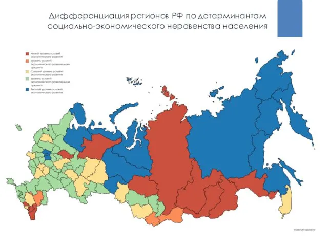 Дифференциация регионов РФ по детерминантам социально-экономического неравенства населения