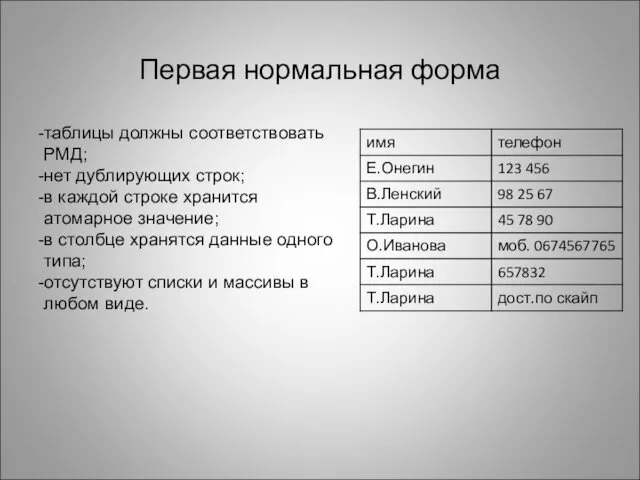 Первая нормальная форма . таблицы должны соответствовать РМД; нет дублирующих строк;