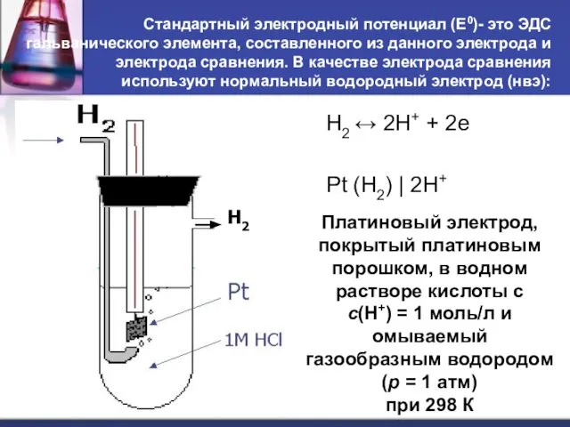 Стандартный электродный потенциал (Е0)- это ЭДС гальванического элемента, составленного из данного