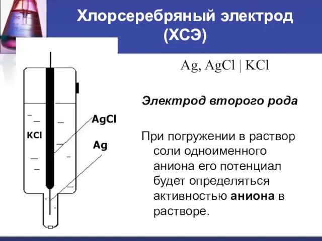 Хлорсеребряный электрод (ХСЭ) Ag, AgCl | KCl Электрод второго рода При