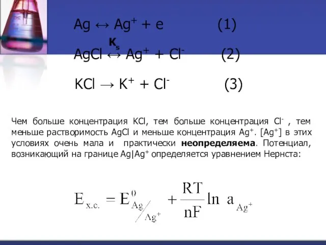 Ag ↔ Ag+ + e (1) AgCl ↔ Ag+ + Cl-