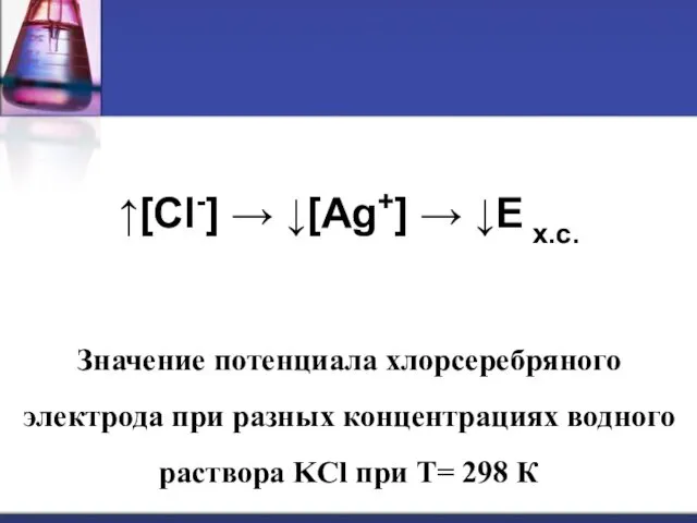 ↑[Cl-] → ↓[Ag+] → ↓E х.с. Значение потенциала хлорсеребряного электрода при