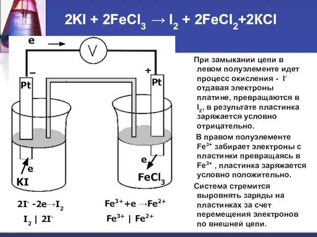 2KI + 2FeCl3 → I2 + 2FeCl2+2КCl При замыкании цепи в