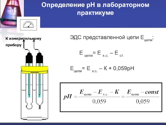 Определение рН в лабораторном практикуме ЭДС представленной цепи Ецепи: Е цепи=