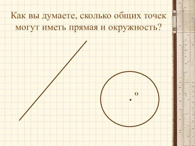 Как вы думаете, сколько общих точек могут иметь прямая и окружность? О