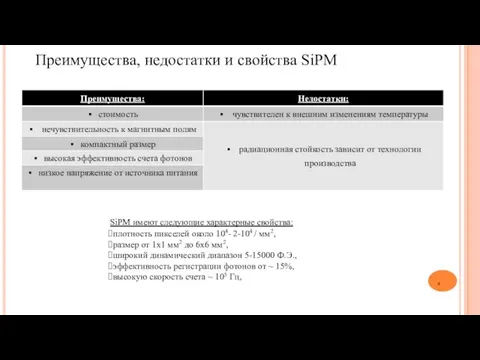 Преимущества, недостатки и свойства SiPM SiPM имеют следующие характерные свойства: плотность