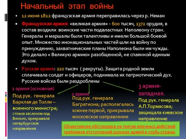 Начальный этап войны 12 июня 1812 французская армия переправилась через р.