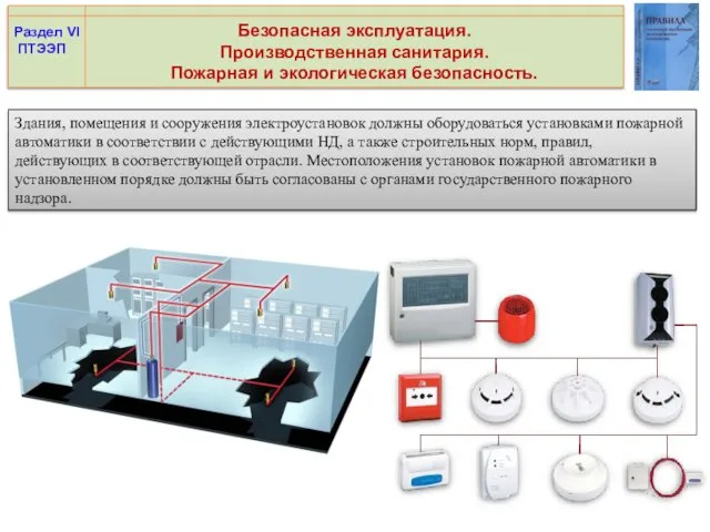 Безопасная эксплуатация. Производственная санитария. Пожарная и экологическая безопасность. Здания, помещения и