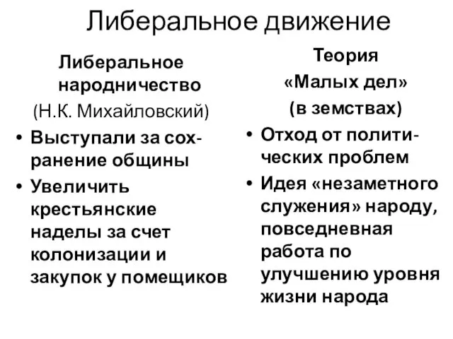 Либеральное движение Либеральное народничество (Н.К. Михайловский) Выступали за сох-ранение общины Увеличить