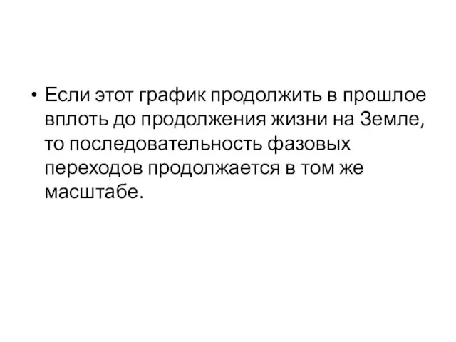 Если этот график продолжить в прошлое вплоть до продолжения жизни на