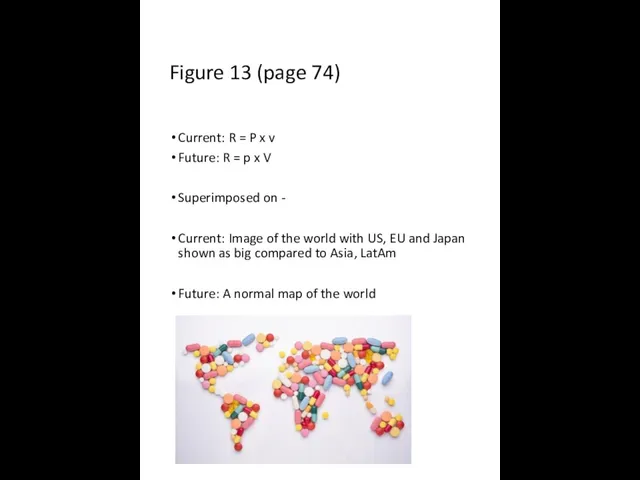 Figure 13 (page 74) Current: R = P x v Future: