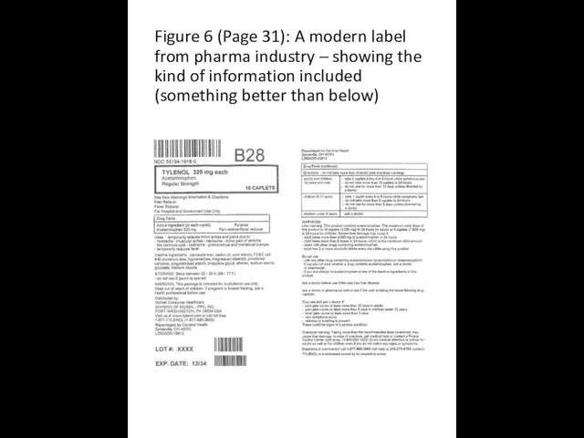 Figure 6 (Page 31): A modern label from pharma industry –