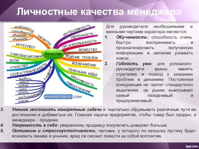 Для руководителя необходимыми и важными чертами характера являются: Обучаемость: способность очень