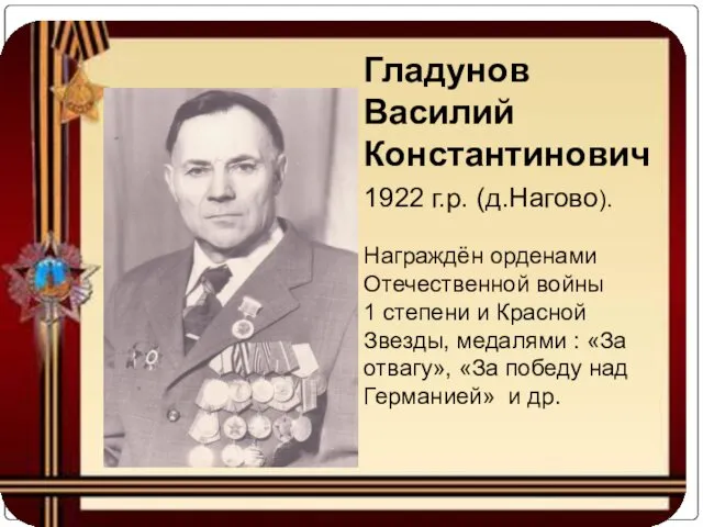 Гладунов Василий Константинович 1922 г.р. (д.Нагово). Награждён орденами Отечественной войны 1