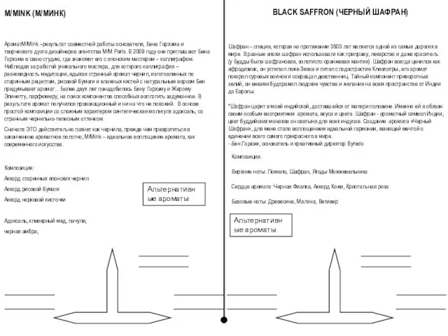 M/MINK (М/МИНК) АроматM/Mink –результат совместной работы основателя, Бена Горхэма и творческого