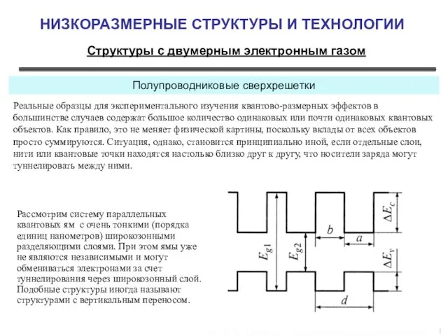 НИЗКОРАЗМЕРНЫЕ СТРУКТУРЫ И ТЕХНОЛОГИИ Структуры с двумерным электронным газом Полупроводниковые сверхрешетки