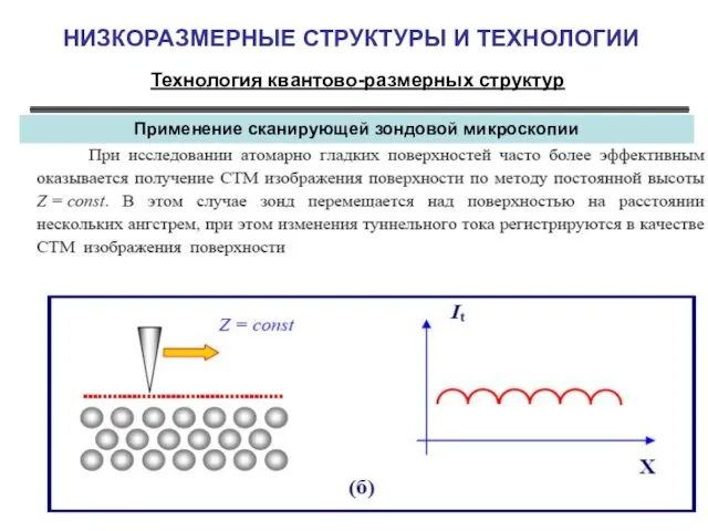 НИЗКОРАЗМЕРНЫЕ СТРУКТУРЫ И ТЕХНОЛОГИИ Технология квантово-размерных структур Применение сканирующей зондовой микроскопии