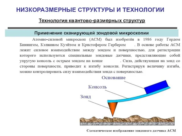 НИЗКОРАЗМЕРНЫЕ СТРУКТУРЫ И ТЕХНОЛОГИИ Технология квантово-размерных структур Применение сканирующей зондовой микроскопии