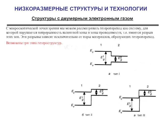 НИЗКОРАЗМЕРНЫЕ СТРУКТУРЫ И ТЕХНОЛОГИИ Структуры с двумерным электронным газом С макроскопической