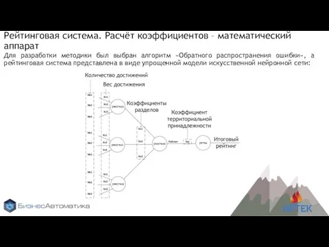 Рейтинговая система. Расчёт коэффициентов – математический аппарат Для разработки методики был