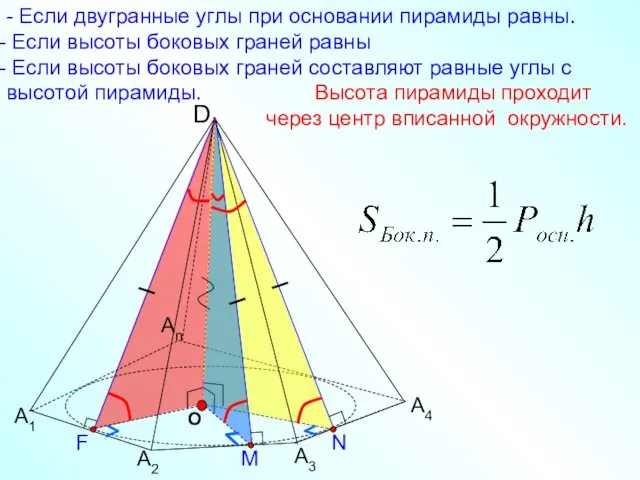 - Если двугранные углы при основании пирамиды равны. Если высоты боковых