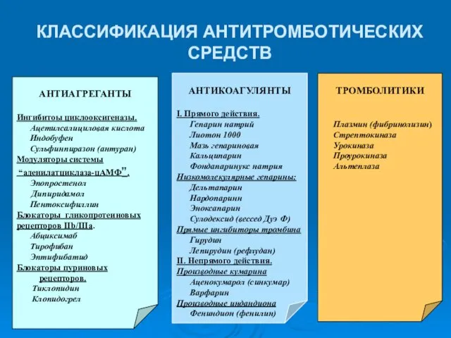 КЛАССИФИКАЦИЯ АНТИТРОМБОТИЧЕСКИХ СРЕДСТВ АНТИАГРЕГАНТЫ Ингибитоы циклооксигеназы. Ацетилсалициловая кислота Индобуфен Сульфинпиразон (антуран)