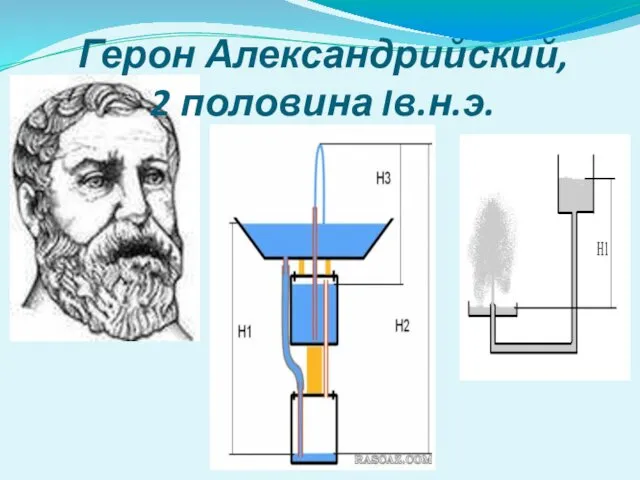 Герон Александрийский, 2 половина Iв.н.э.