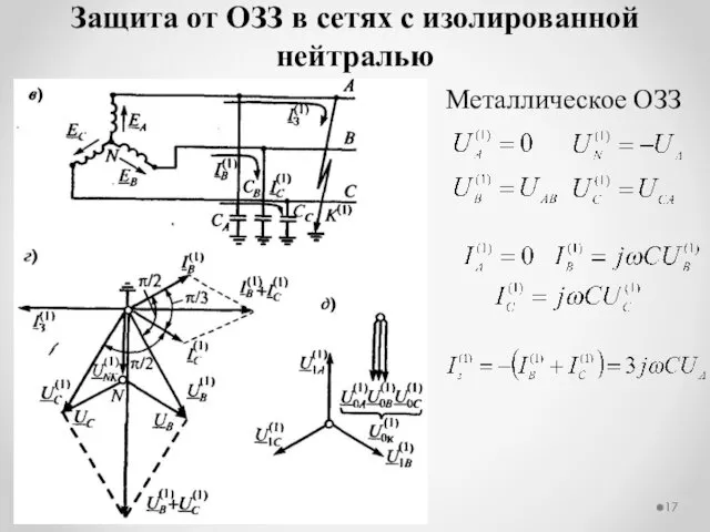 Защита от ОЗЗ в сетях с изолированной нейтралью Металлическое ОЗЗ