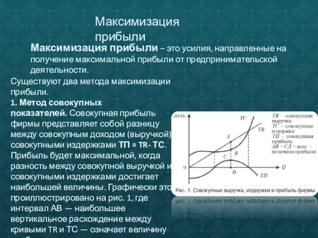 Максимизация прибыли Максимизация прибыли – это усилия, направленные на получение максимальной