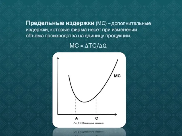 Предельные издержки (МС) – дополнительные издержки, которые фирма несет при изменении