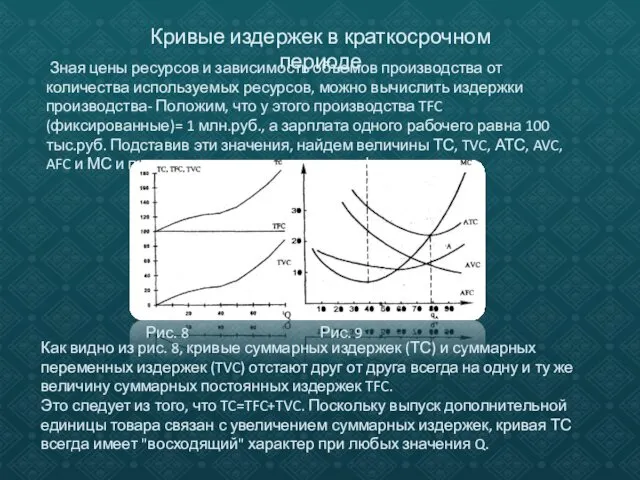 Зная цены ресурсов и зависимость объемов производства от количества используемых ресурсов,